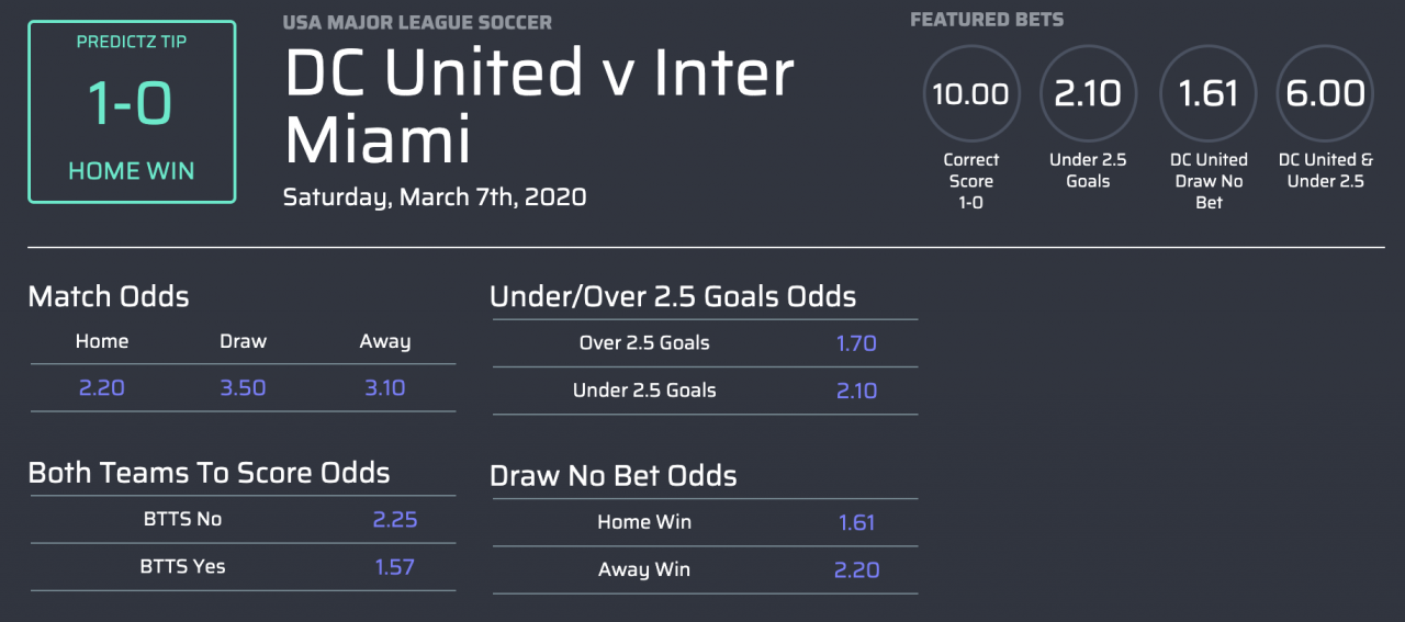máy tính dự đoán ĐƯỢC United v Inter Miami